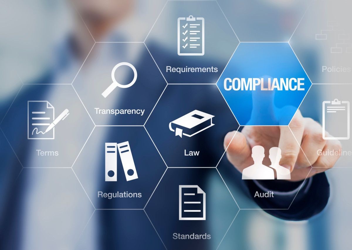 Regulatory Compliance Auditing